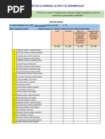 Lista de Cotejo (2) para Clase Modelo