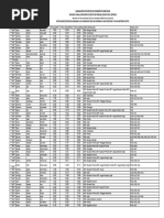 1 Docentes Listado Cs Superan Todo Noplaza 1junio