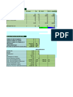 Tabla de Excel Consumo