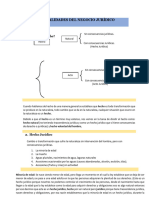 Apuntes Primer Parcial Derecho Civil IV Completo