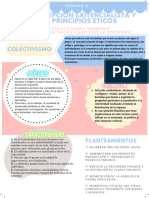 La Concepcion Exitencialista y Sus Principios Eticos (Semana9)