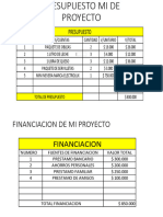 Presupuesto de Proyecto