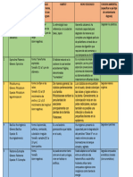 Tarea Microbiologia