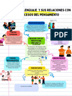 Ejemplificacion Usos Del Lenguaje