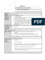 Negotiable Instrument Act Full Notes