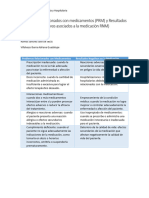 Problemas Relacionados Con Medicamentos (PRM) y Resultados Negativos Asociados A La Medicación RNM)