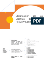 Clasificacion de Las Cuentas de Activo, Pasivo y Capital