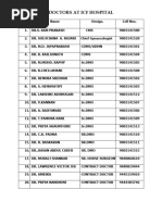 Doctors List at Icf Hospital