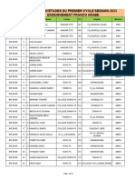 Liste Des Admis Au BEPC 2023 FA