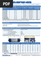 Ami Ultrafiltration Pan Membranes