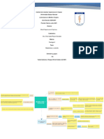 Mapa Conceptual. Metabolismo y Nutrición