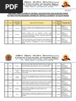 Annexure 1 Intake and Eligibility Criteria of All The Programmes