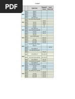 On Screen 3 Yearly Plan (Jordan)