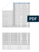 Reasignaciones Sureste