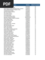 Estudiantes Con Edad Mayor o Igual A 60 Cumplidos