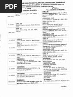 Revised Programme For UG Sem 4 2020 25