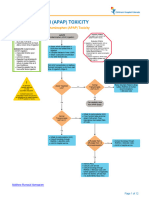 Acetaminophen (APAP) Toxicity