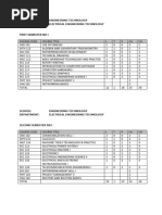 Elect Eng Courses