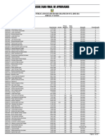 500 - Dpe Rs Tecnico Resultado Final de Aprovados 2023 08 31