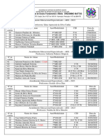 Lista de Alunos Com CID 2023 Atualizada 12 de Abril