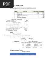 Importaciones Tarea Vivi