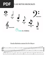 Conociendo Las Notas Musicales