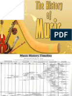 Music History