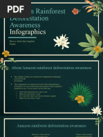 Amazon Rainforest Deforestation Awareness Infographics by Slidesgo