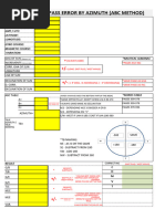 Gyro Error Guide