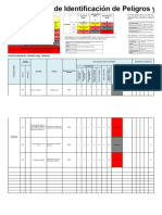 Matriz IPER