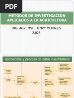 Clase13 Recolección de Datos Cuantitativos