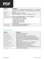 PHP Cheatsheet