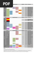 p1 Pinout