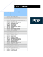 Monitoring Alfa Learning Sosialisasi Wajib SOP Toko 2023 (13 SEPTEMBER 2023)