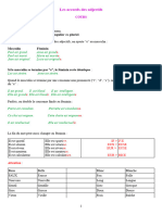 Accords Adjectifs