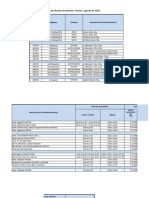 Tarifas y Horarios PRT Agosto2023