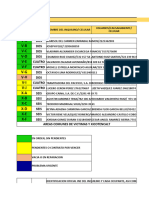 Julio 2022 Informe Mensual