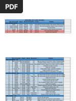 Copia de Shooting List-Formatos