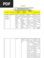 Cuadro Plan de Area SOCIALES Grado 4