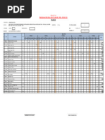 3.1 Programacion Del Mes Ejecutado TRAMO II