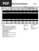 Pricelist Phase 2.2 Juli 2023