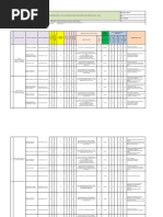 Matriz de IEAIA - Identificación de Interferencias