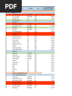 Base de Datos Insumos Actualizado