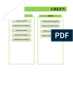 Planilha DMAIC - Gáfico de Gantt - Cronograma Do Projeto