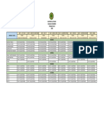 Kontrak Latihan Bi T4 2023