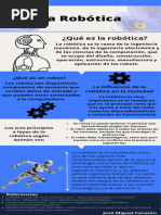 Infografia Robótica