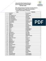 Liste LP TIER Oral 23 24