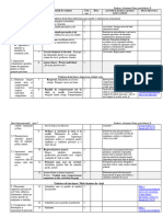 Proiectare de Lungă Durată Dezvoltare Personală Clasa 5 2023-2024