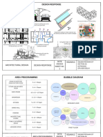 Area Programming