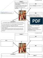 Carte Mentale Clovis Roi Des Francs 2016